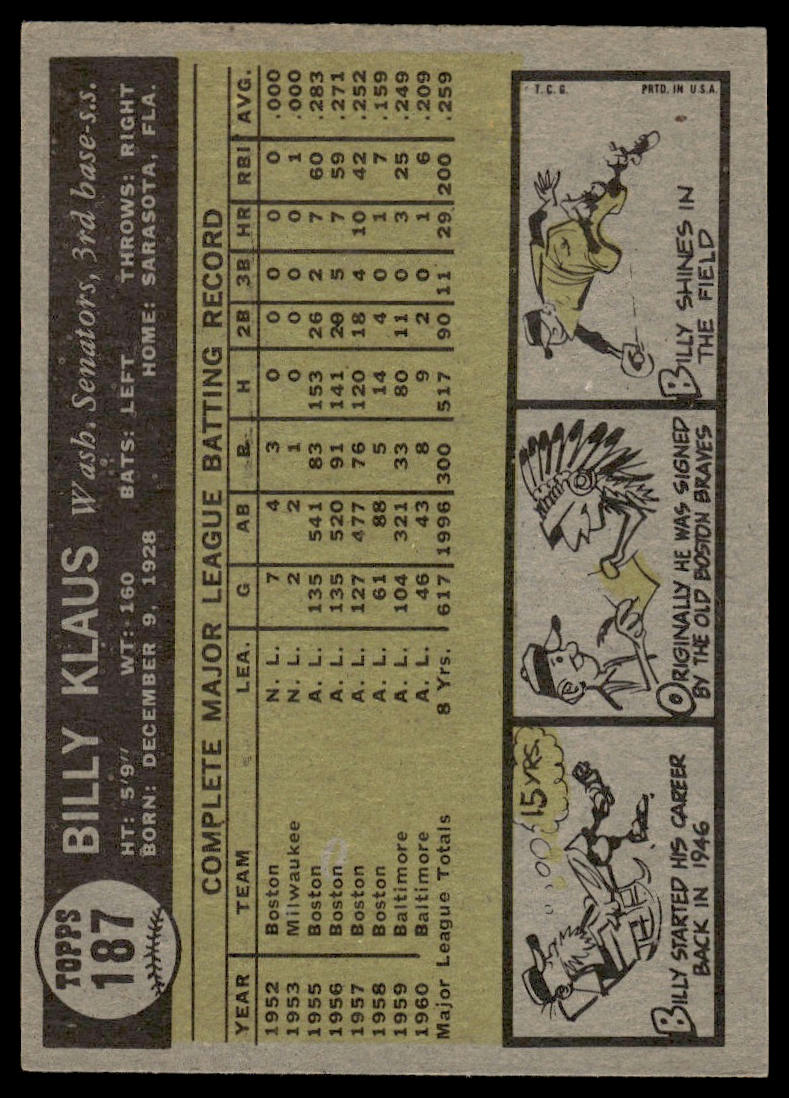 1961 Topps #187 Billy Klaus Washington Senators Excellent