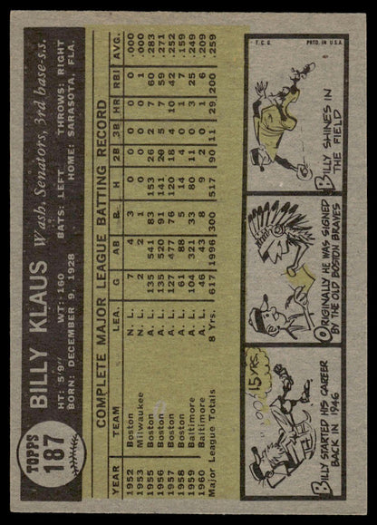 1961 Topps #187 Billy Klaus Washington Senators Excellent