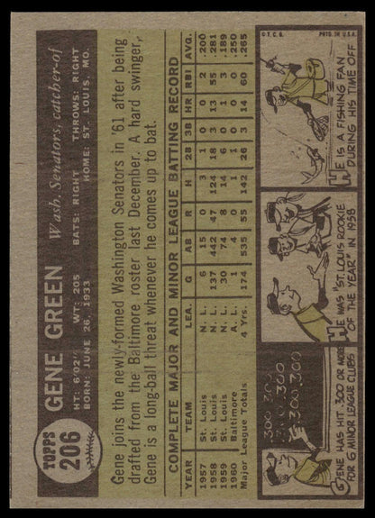 1961 Topps #206 Gene Green Washington Senators Very Good