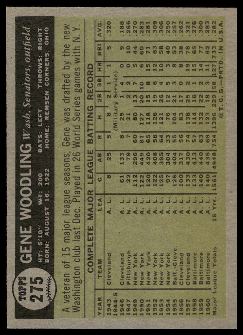 1961 Topps #275 Gene Woodling Washington Senators Excellent