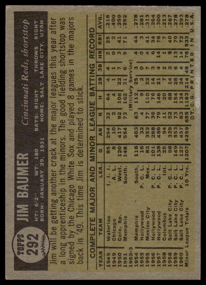 1961 Topps #292 Jim Baumer Cincinnati Reds Rookie Excellent