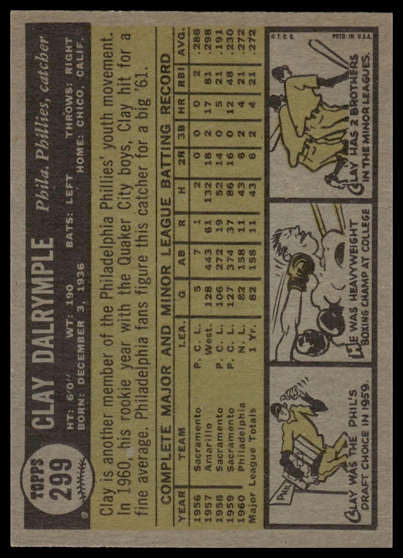 1961 Topps #299 Clay Dalrymple Philadelphia Phillies VG-EX