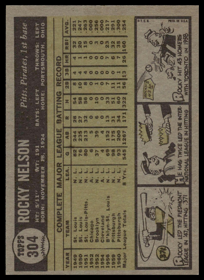 1961 Topps #304 Rocky Nelson Pittsburgh Pirates Excellent
