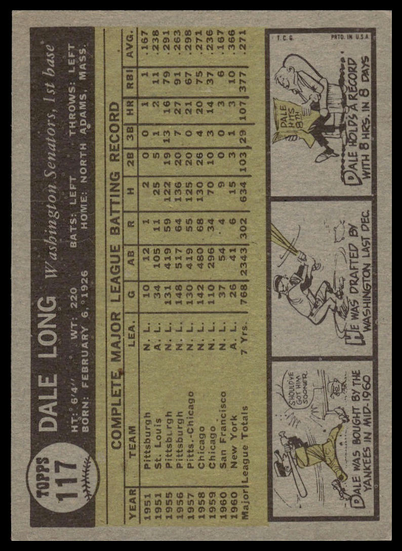 1961 Topps #117 Dale Long Washington Senators VG-EX