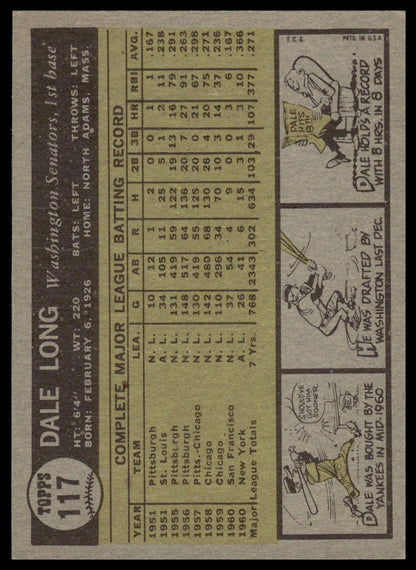 1961 Topps #117 Dale Long Washington Senators VG-EX