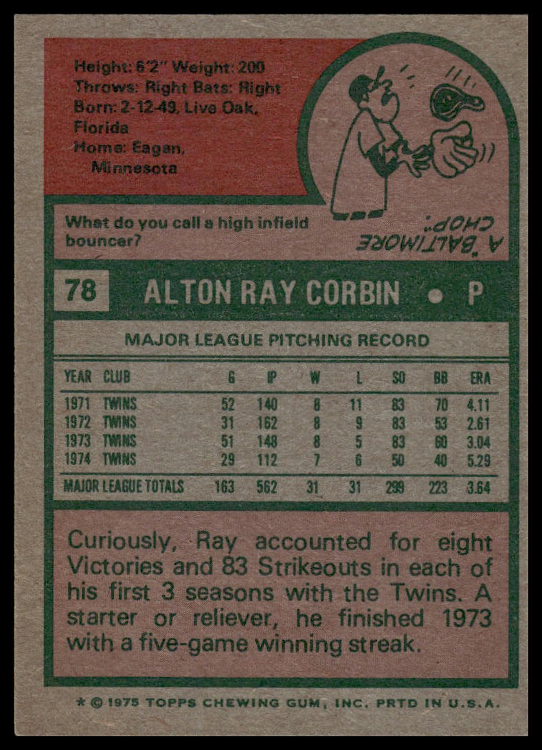 1975 Topps #78 Ray Corbin Minnesota Twins Excellent