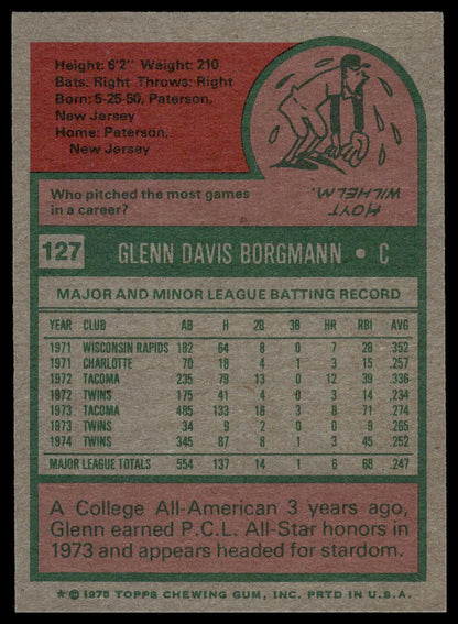 1975 Topps #127 Glenn Borgmann Minnesota Twins Excellent