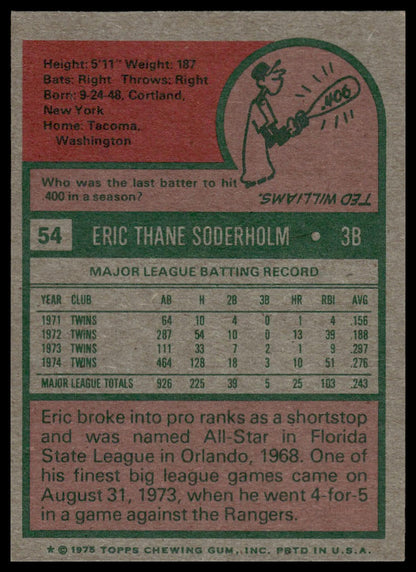 1975 Topps #54 Eric Soderholm Minnesota Twins VG-EX