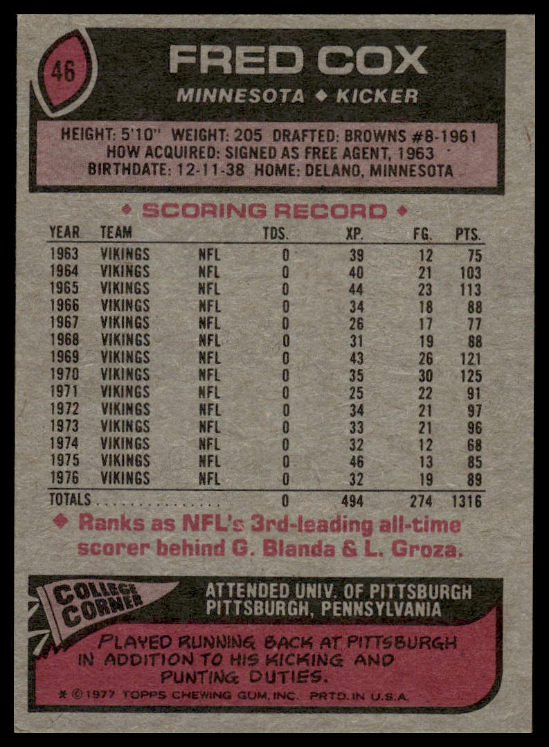1977 Topps #46 Fred Cox Minnesota Vikings VG-EX