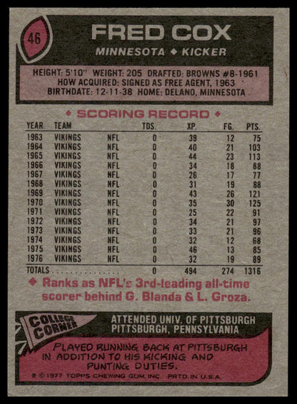 1977 Topps #46 Fred Cox Minnesota Vikings VG-EX
