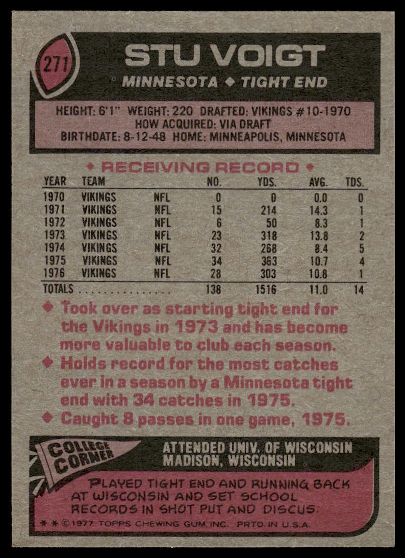 1977 Topps #271 Stu Voigt Minnesota Vikings VG-EX