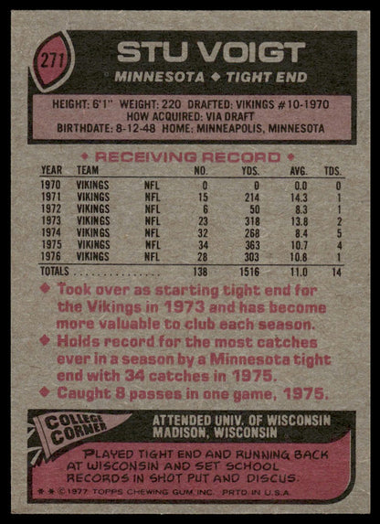 1977 Topps #271 Stu Voigt Minnesota Vikings VG-EX