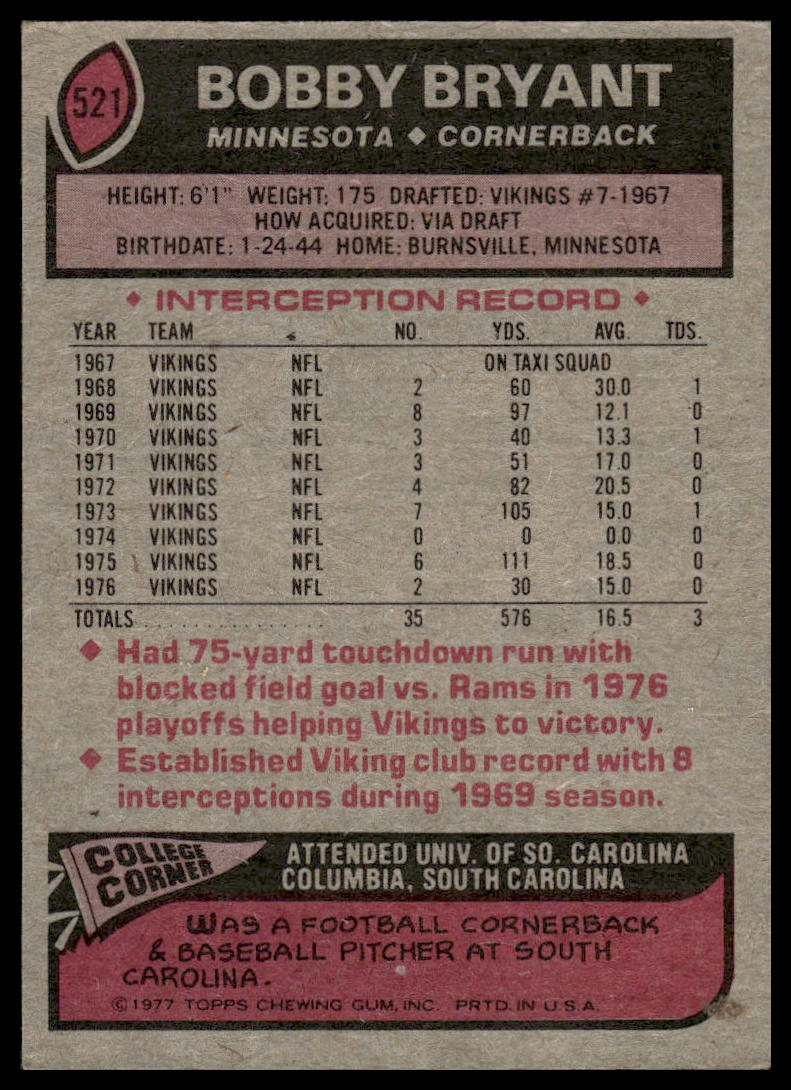 1977 Topps #521 Bobby Bryant Minnesota Vikings VG-EX