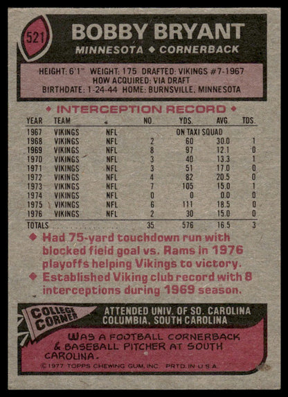 1977 Topps #521 Bobby Bryant Minnesota Vikings VG-EX