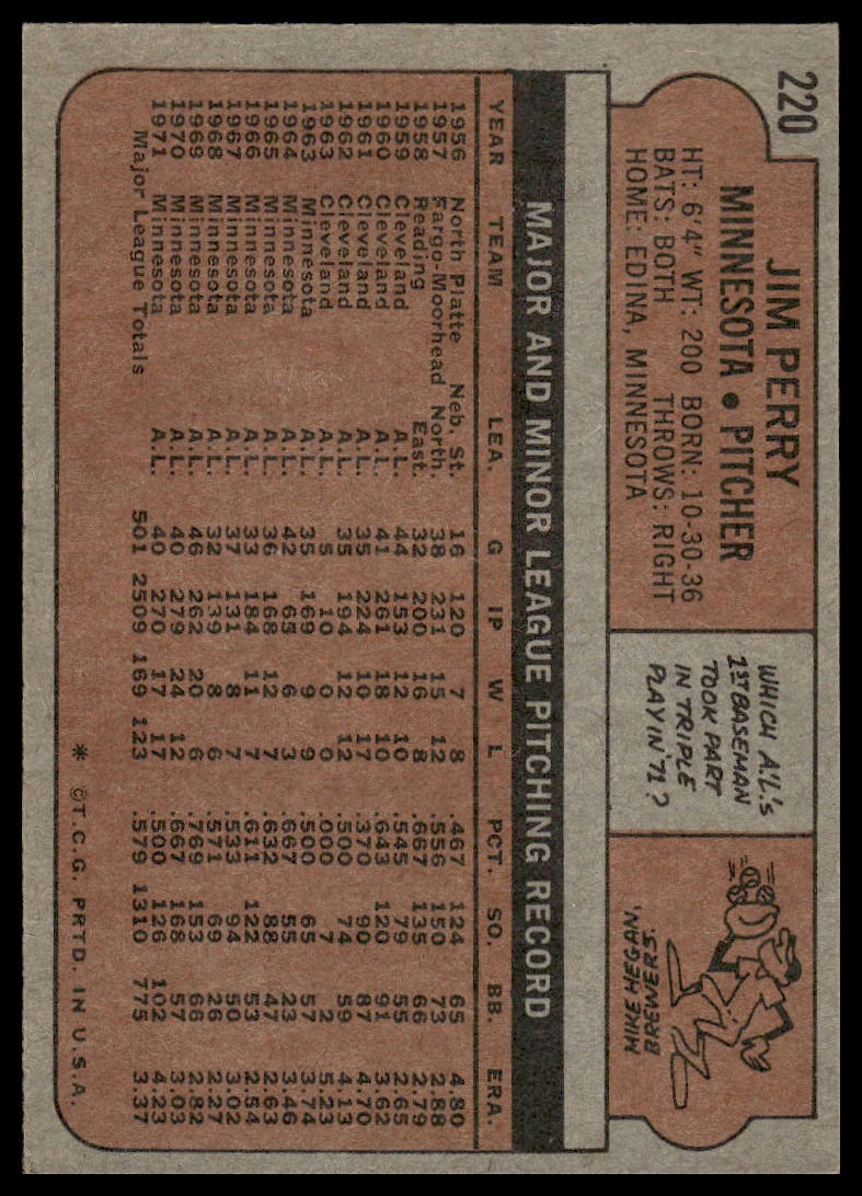 1972 Topps #220 Jim Perry Minnesota Twins Excellent