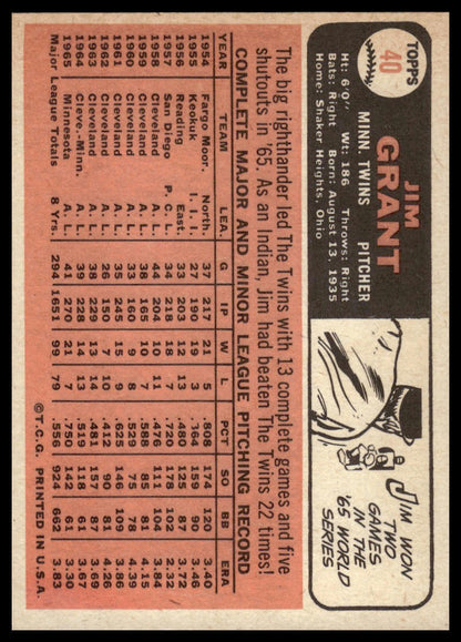1966 Topps #40 Jim Grant Minnesota Twins Excellent