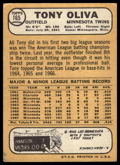 1968 Topps #165 Tony Oliva Minnesota Twins VG-EX