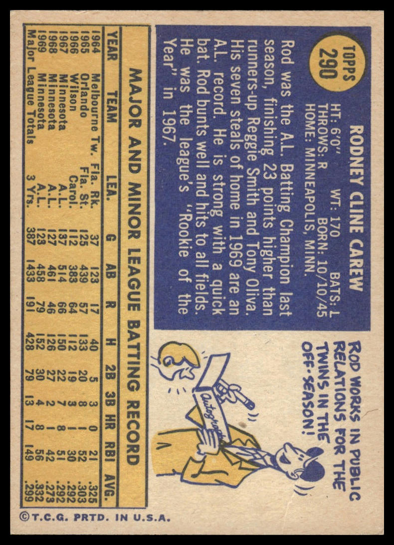 1970 Topps #290 Rod Carew Minnesota Twins VG-EX