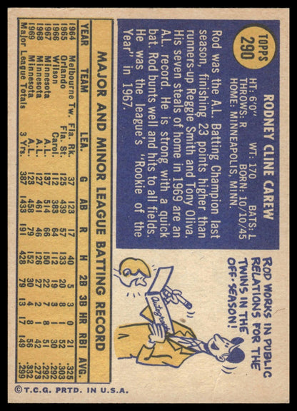 1970 Topps #290 Rod Carew Minnesota Twins VG-EX