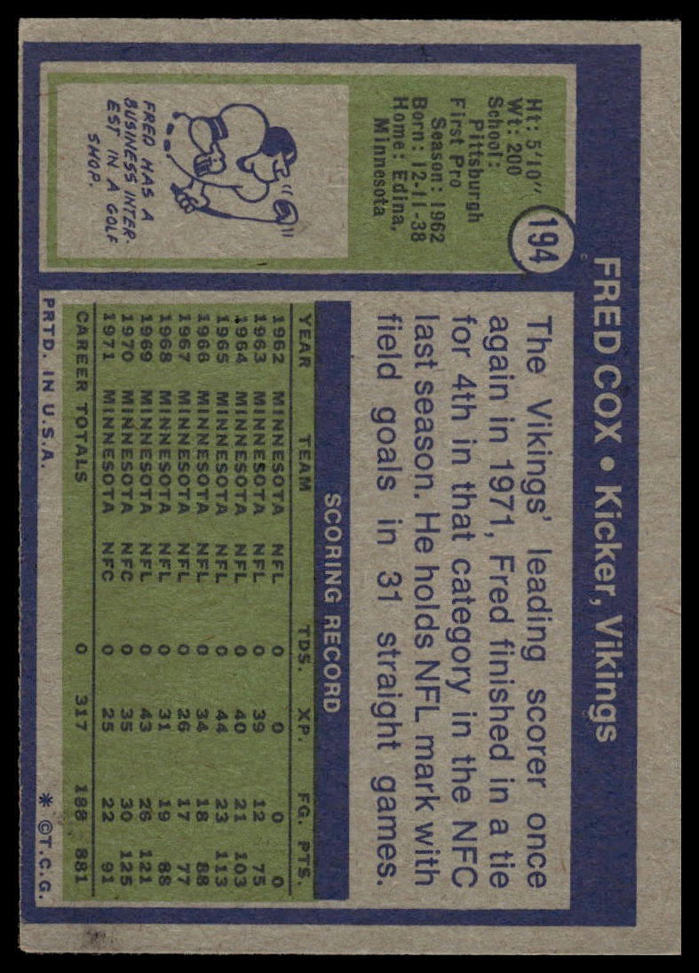 1972 Topps #194 Fred Cox Minnesota Vikings VG-EX