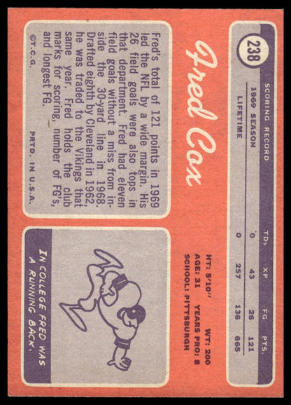 1970 Topps #238 Fred Cox Minnesota Vikings Very Good