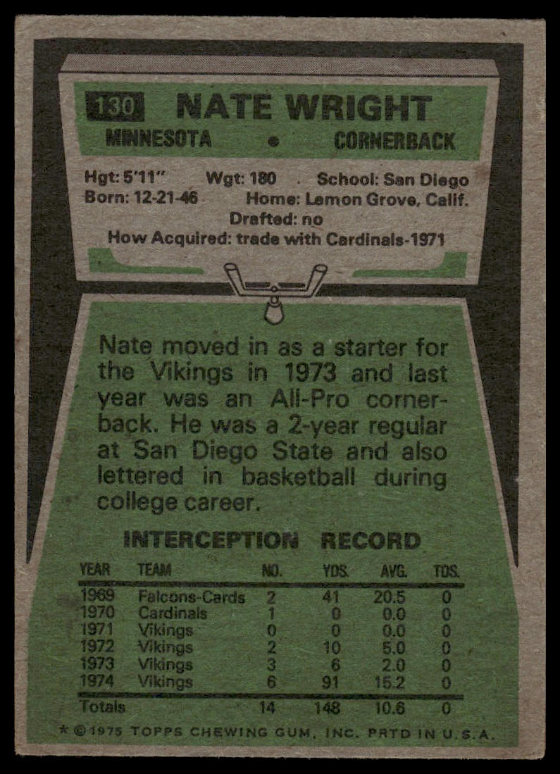 1975 Topps #130 Nate Wright Minnesota Vikings Rookie VG