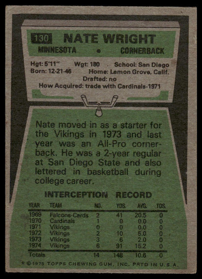 1975 Topps #130 Nate Wright Minnesota Vikings Rookie VG