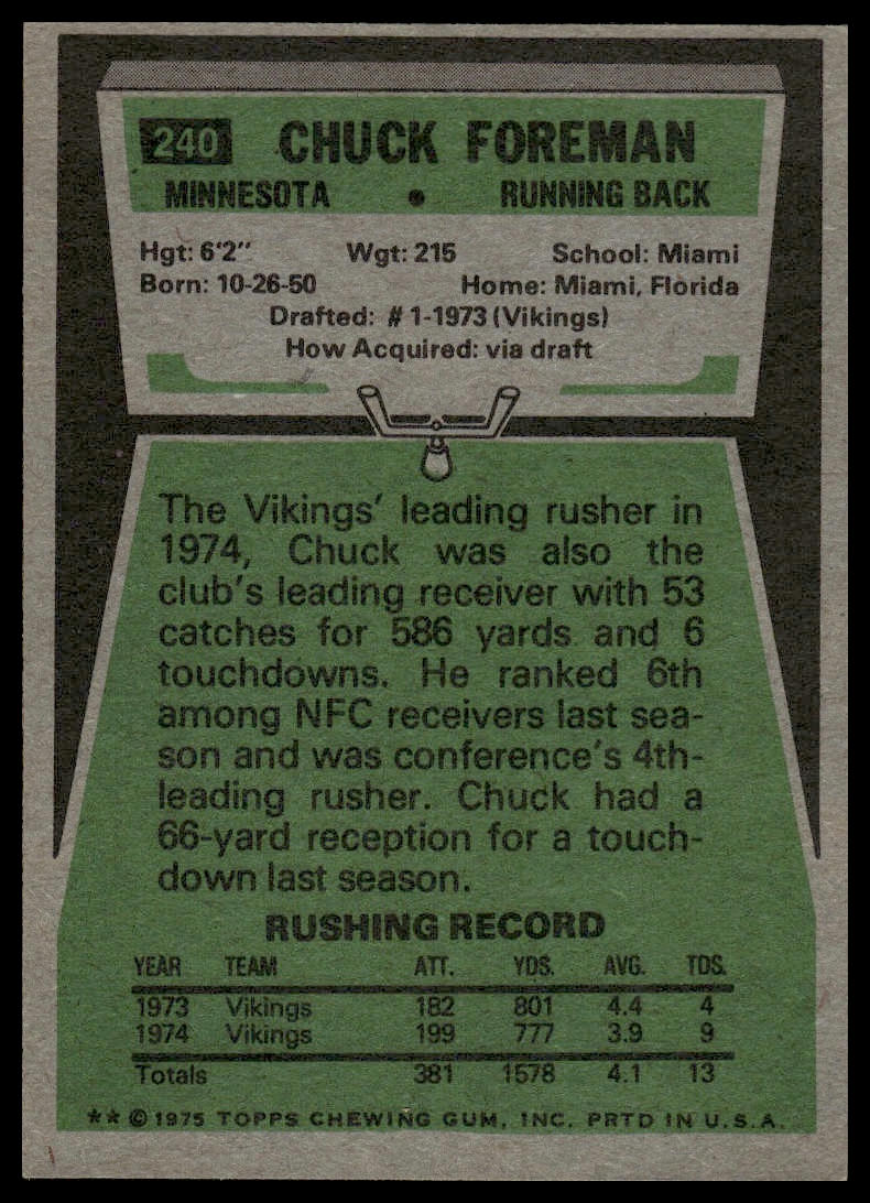 1975 Topps #240 Chuck Foreman Minnesota Vikings Excellent