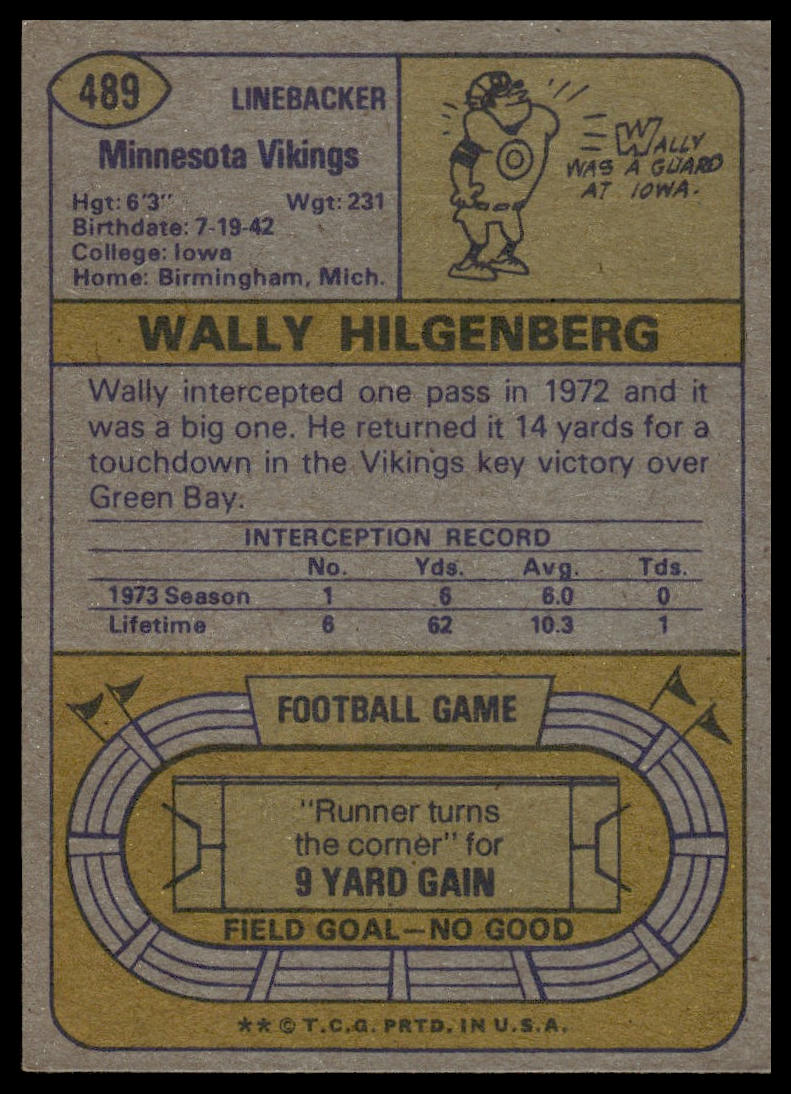 1974 Topps #489 Wally Hilgenberg Minnesota Vikings EX