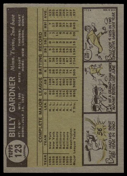 1961 Topps #123 Billy Gardner Minnesota Twins EX