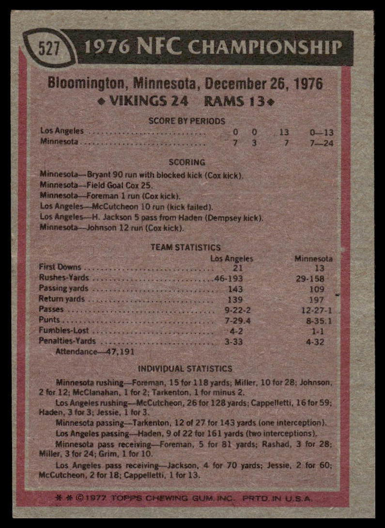 1977 Topps #527 1976 NFC Championship VG-EX
