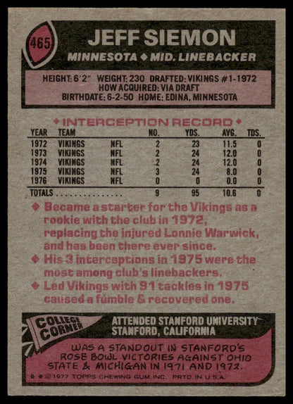 1977 Topps #465 Jeff Siemon Minnesota Vikings VG-EX