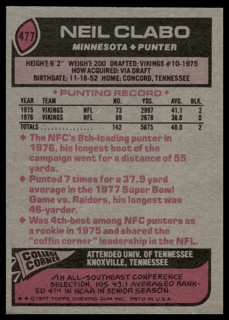 1977 Topps #477 Neil Clabo Minnesota Vikings VG-EX
