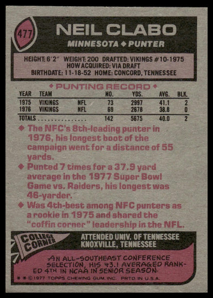 1977 Topps #477 Neil Clabo Minnesota Vikings VG-EX