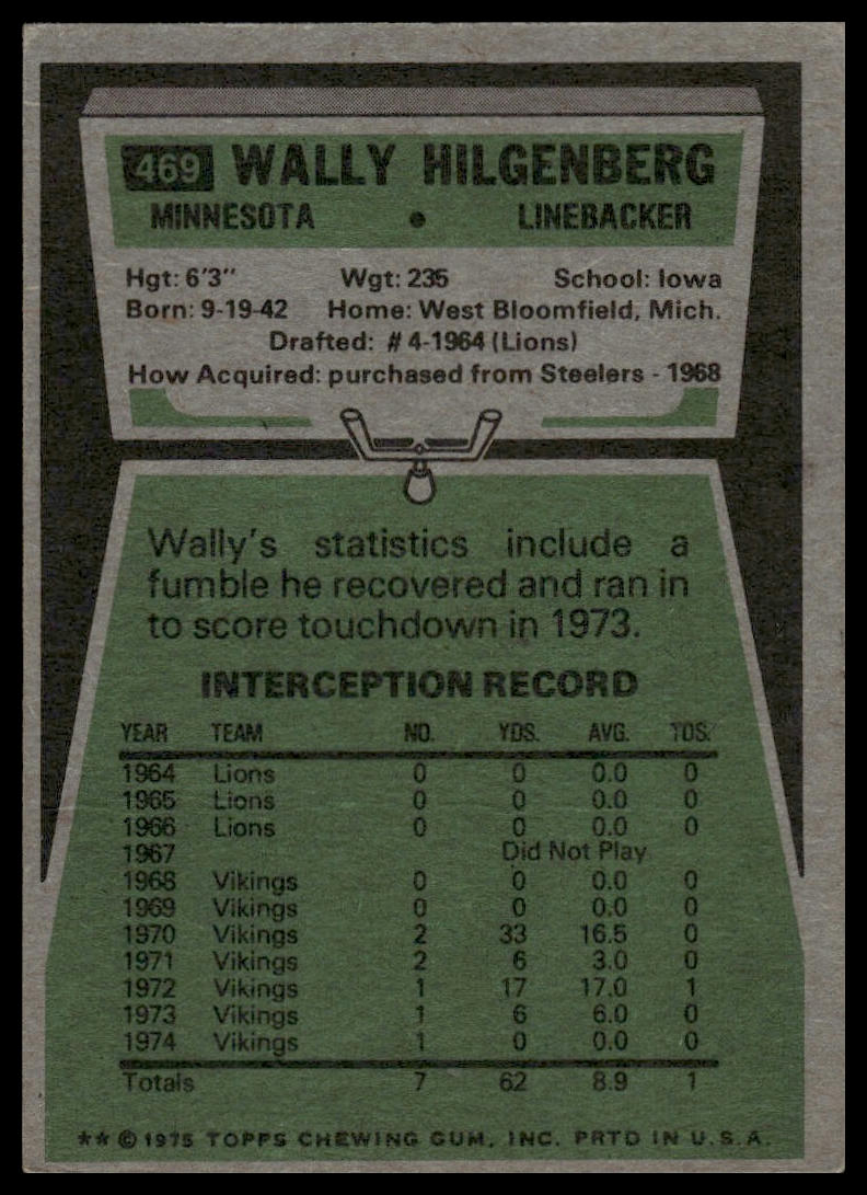 1975 Topps #469 Wally Hilgenberg Minnesota Vikings VG-EX