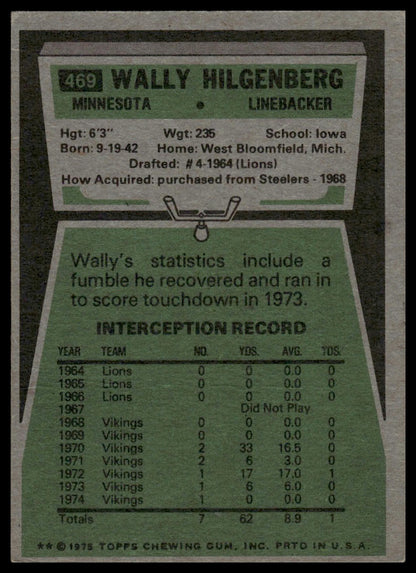 1975 Topps #469 Wally Hilgenberg Minnesota Vikings VG-EX