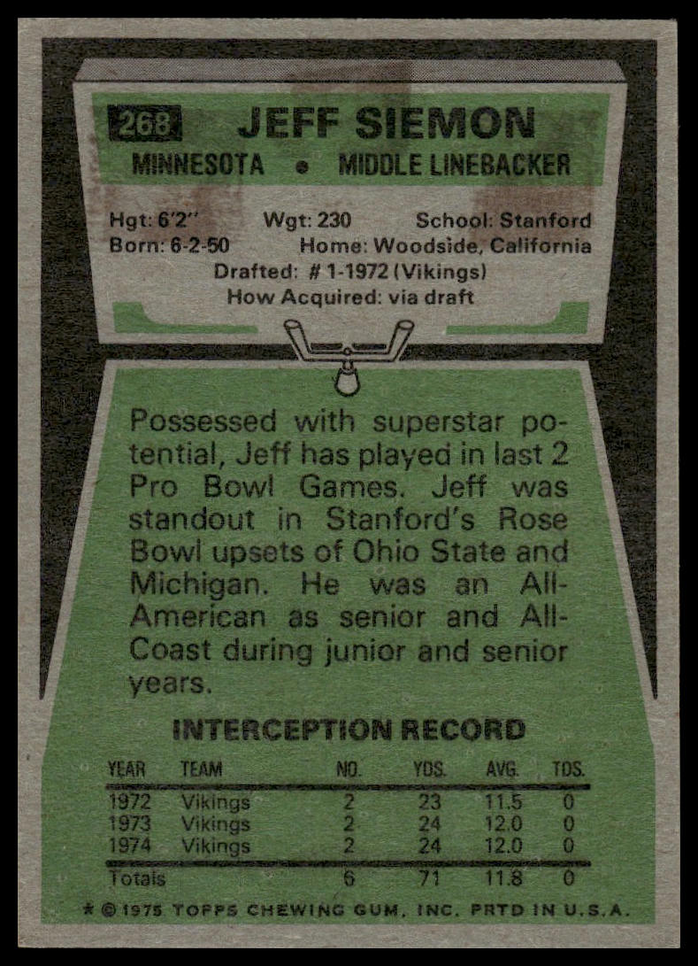 1975 Topps #268 Jeff Siemon Minnesota Vikings VG