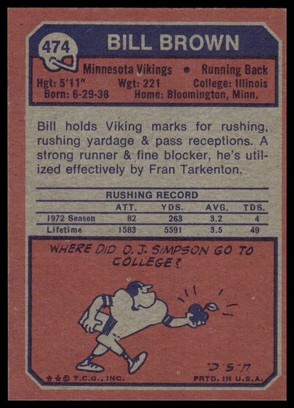 1973 Topps #474 Bill Brown Minnesota Vikings Very Good