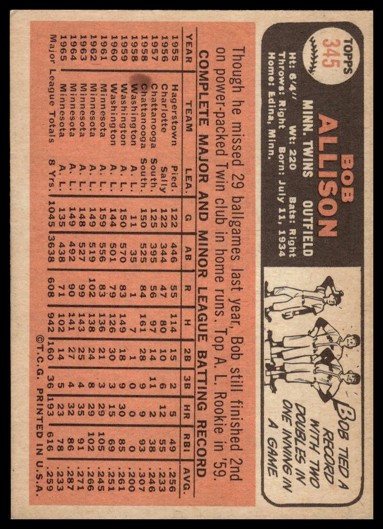 1966 Topps #345 Bob Allison Minnesota Twins Excellent