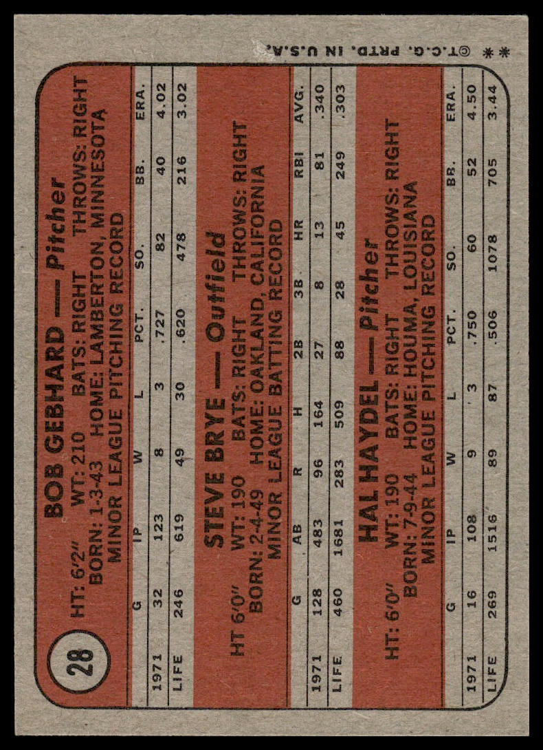 1972 Topps #28 (Bob Gebhard / Steve Brye / Hal Haydel) Minnesota Twins EX