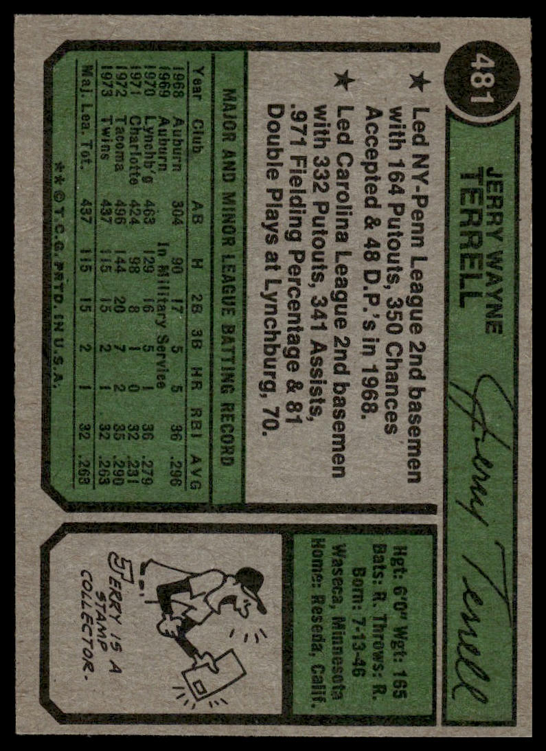 1974 Topps #481 Jerry Terrell Minnesota Twins Rookie VG-EX