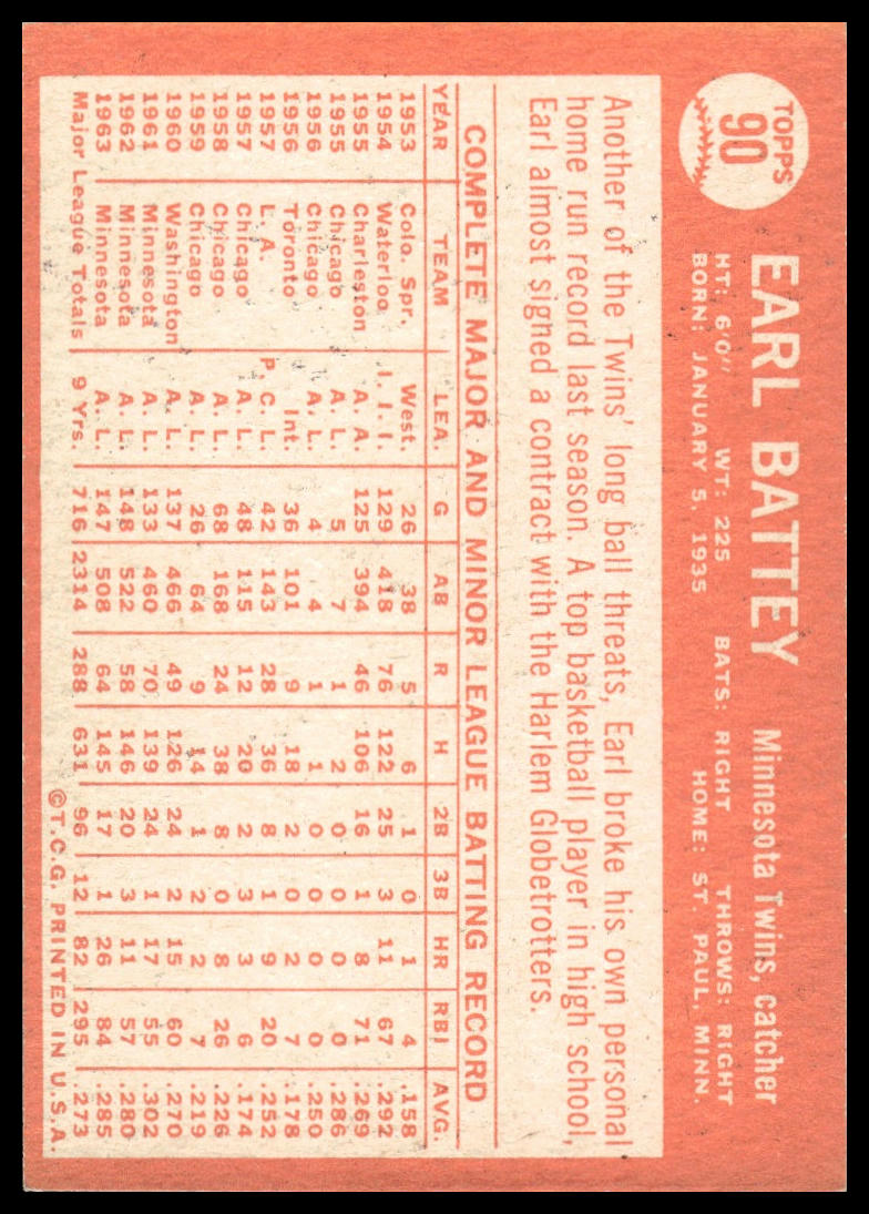 1964 Topps #90 Earl Battey Minnesota Twins EX