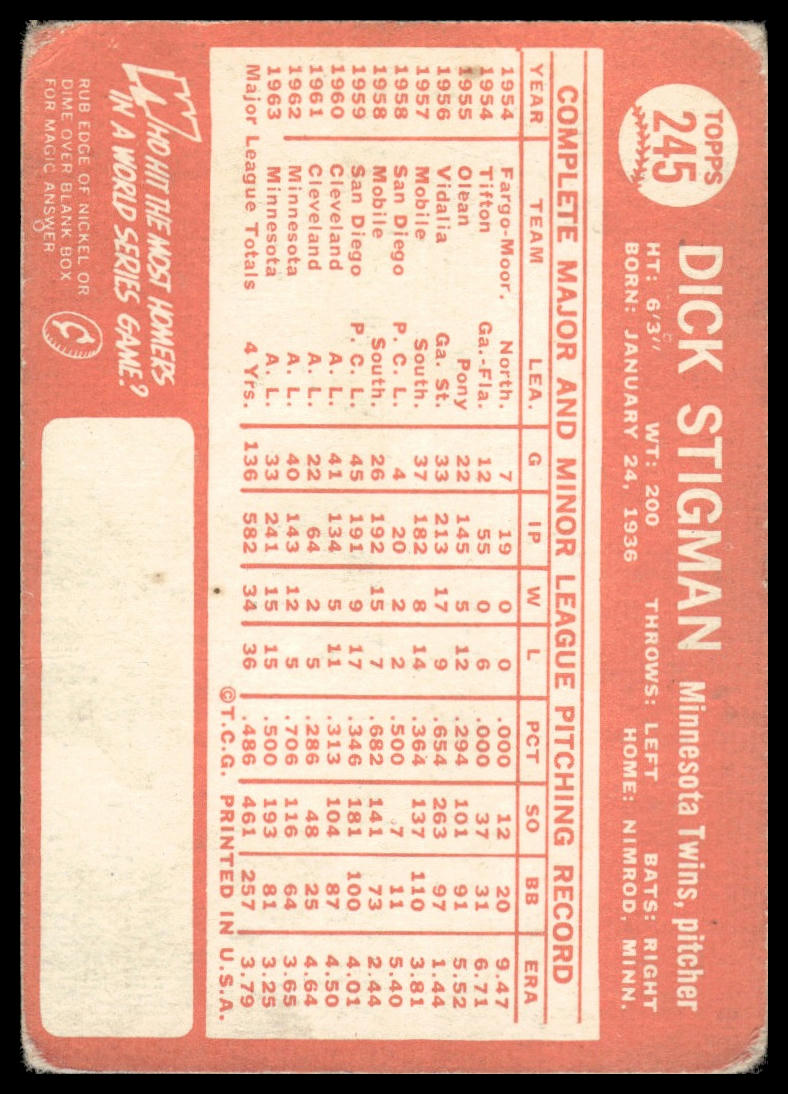 1964 Topps #245 Dick Stigman Minnesota Twins Very Good