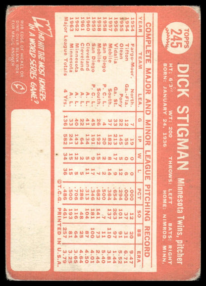 1964 Topps #245 Dick Stigman Minnesota Twins Very Good