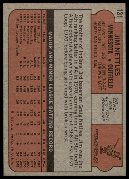 1972 Topps #131 Jim Nettles Minnesota Twins Excellent