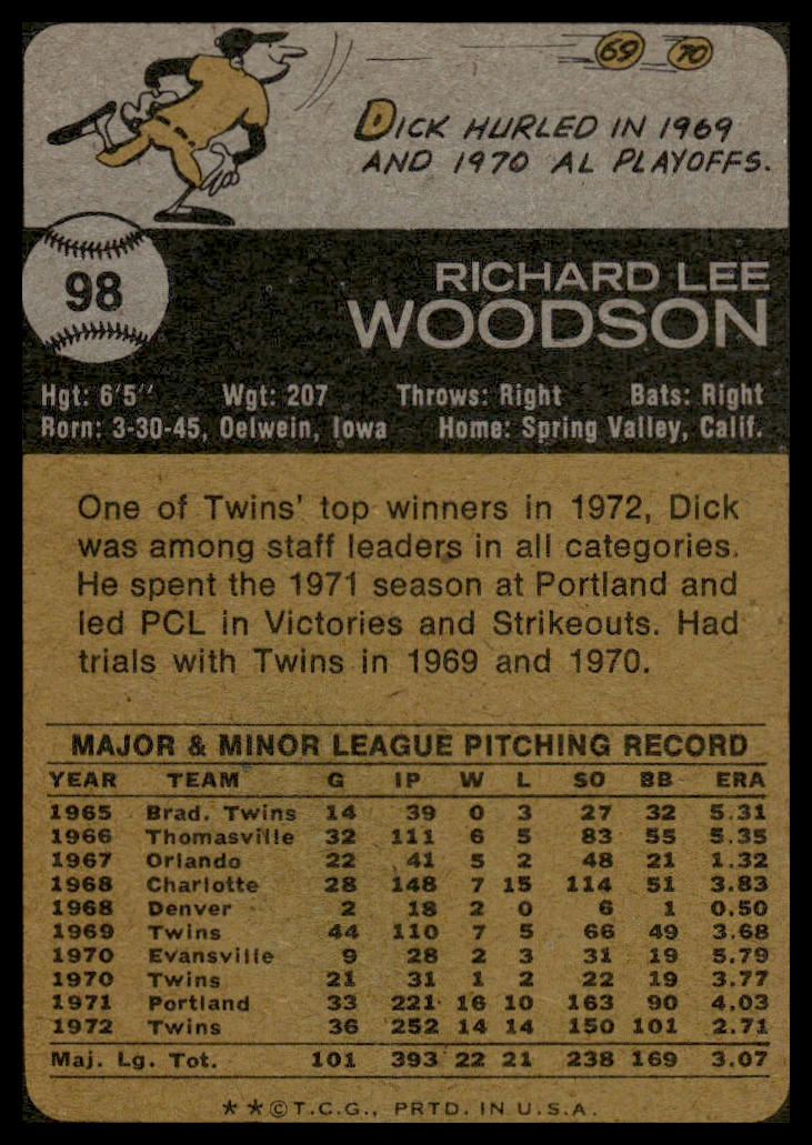 1973 Topps #98 Dick Woodson Minnesota Twins VG-EX
