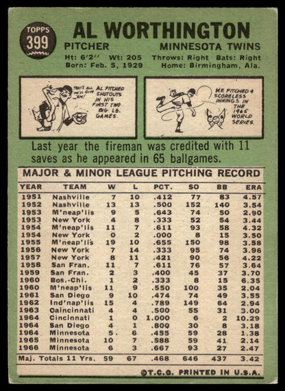 1967 Topps #399 Al Worthington Minnesota Twins VG-EX Centered