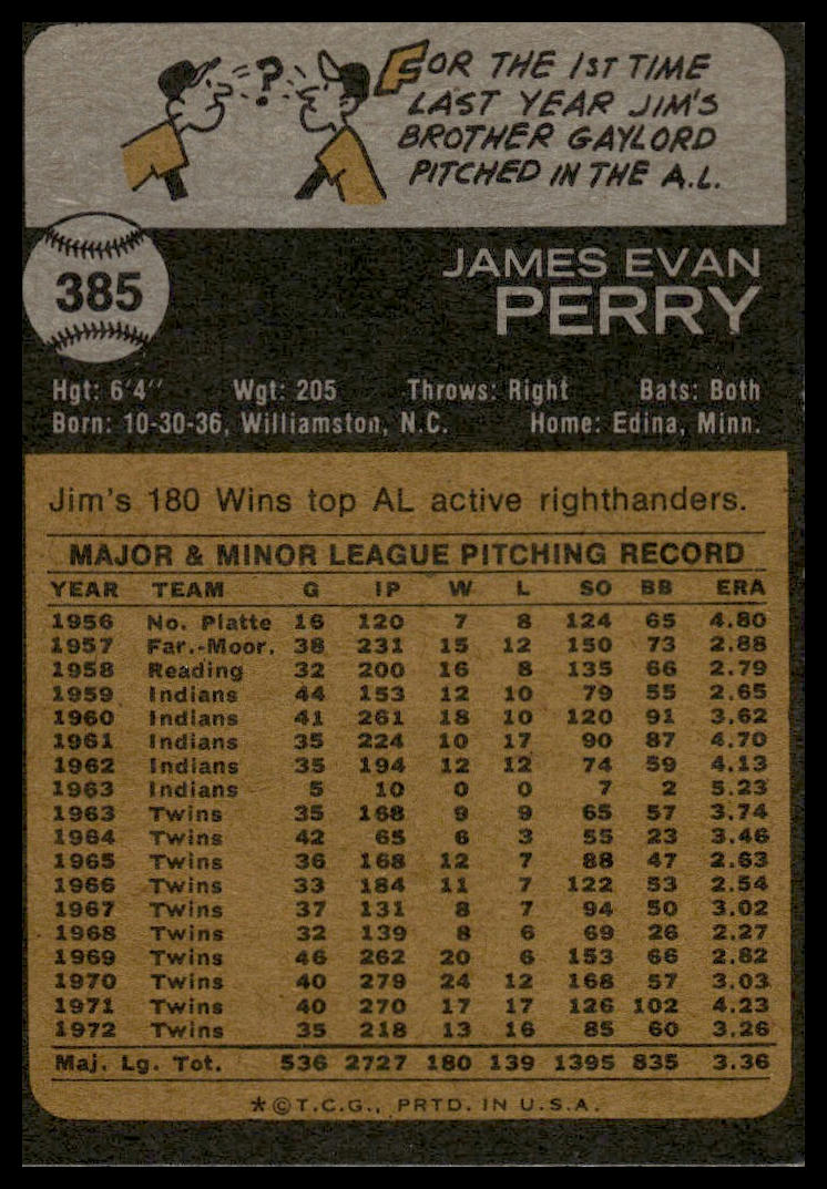 1973 Topps #385 Jim Perry Minnesota Twins Excellent