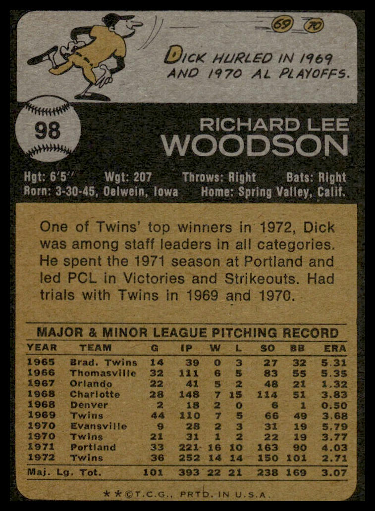 1973 Topps #98 Dick Woodson Minnesota Twins Excellent Centered