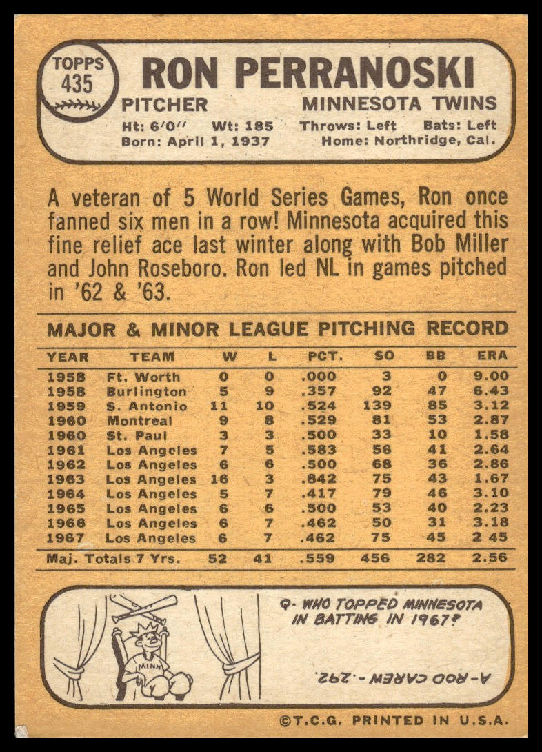 1968 Topps #435 Ron Perranoski Minnesota Twins EX